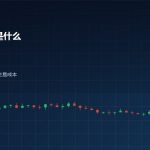 外汇点差交易成本知识图解