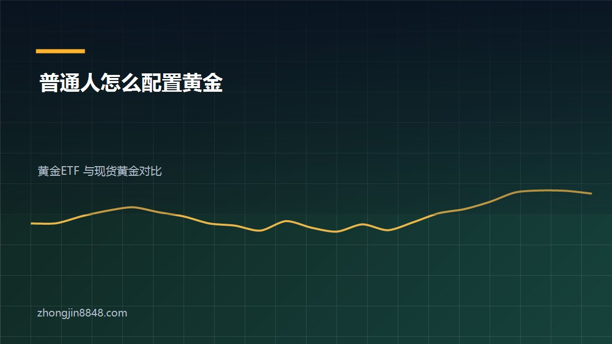 普通人黄金资产配置黄金ETF对比
